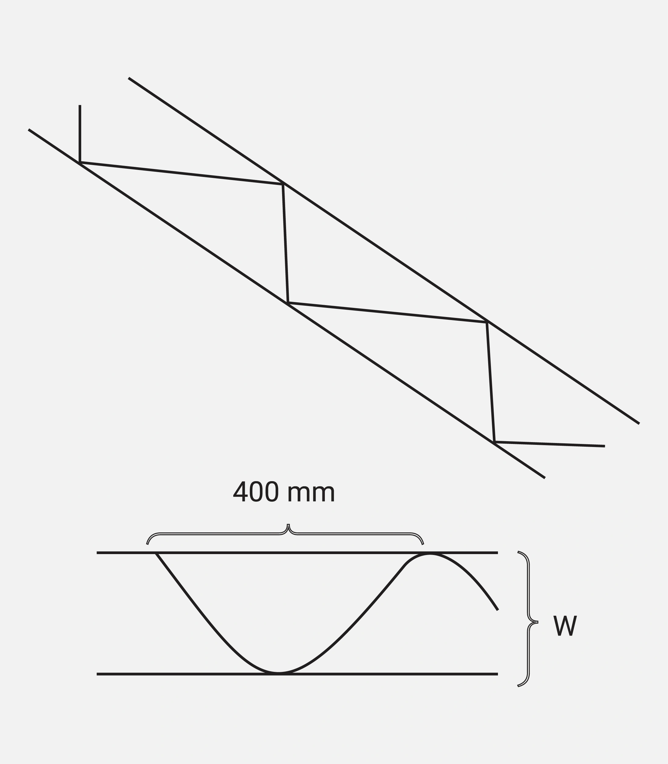 Block Reinforcement Ladder Type